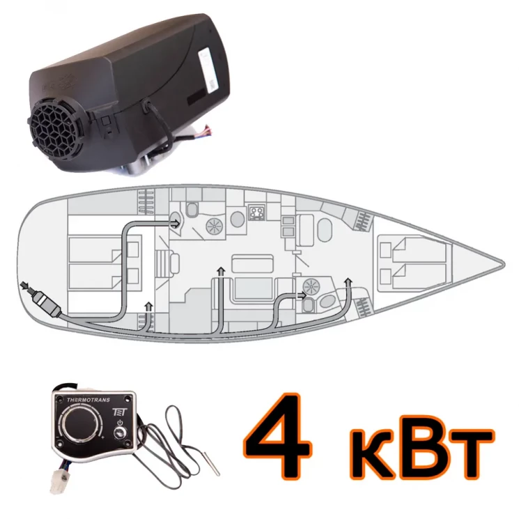 Судовой комплект Thermotrans Marine для катера четыре дефлектора купить в Ростове-На-Дону
